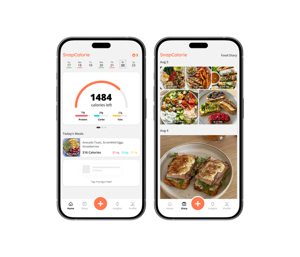 A More Visual Way to Track Your Meals